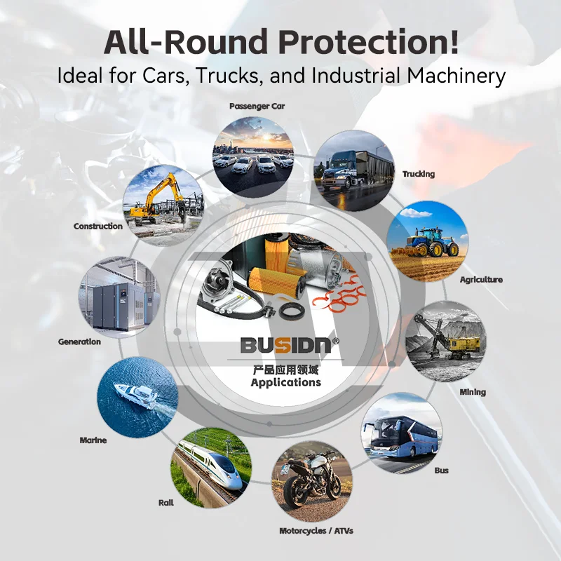 BUSIDN Truck Filter Replaces S1560-72051 for Hino Trucks Engine Oil Filter with J05D and J05E (4 Cylinder)