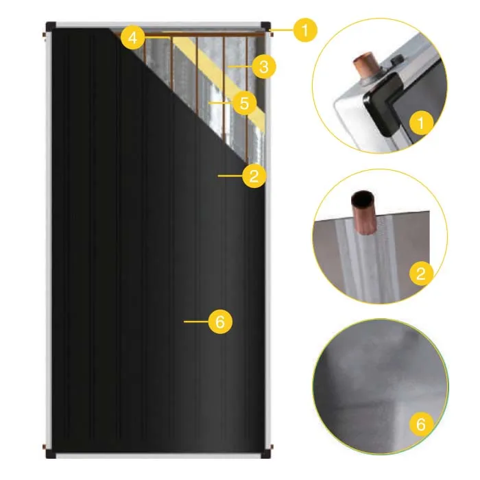 Gold Objects Limited Power Can Be Large Solar Water Heaters Solar Thermal Cooking System with Solar Panels 300L