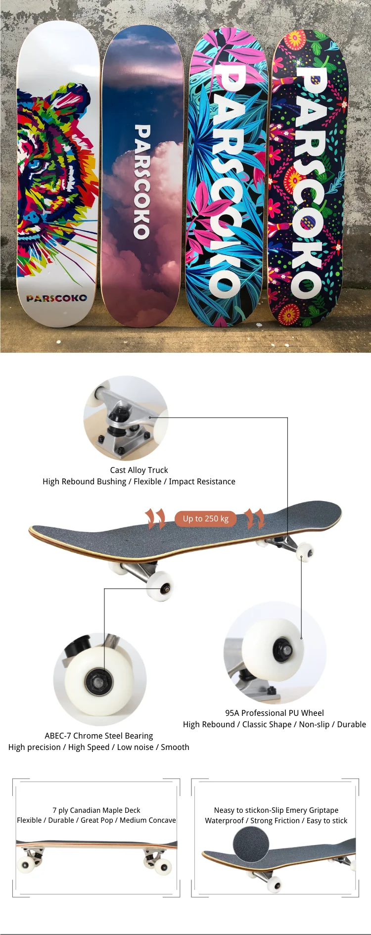 Tablas De Skate Skate Boards 7 Layers Canadian Deck Maple