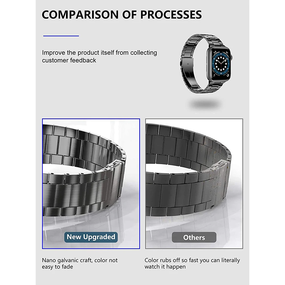 Three Beads Watchband 38/40 Mm Stainless Steel Metal Wrist Strap For