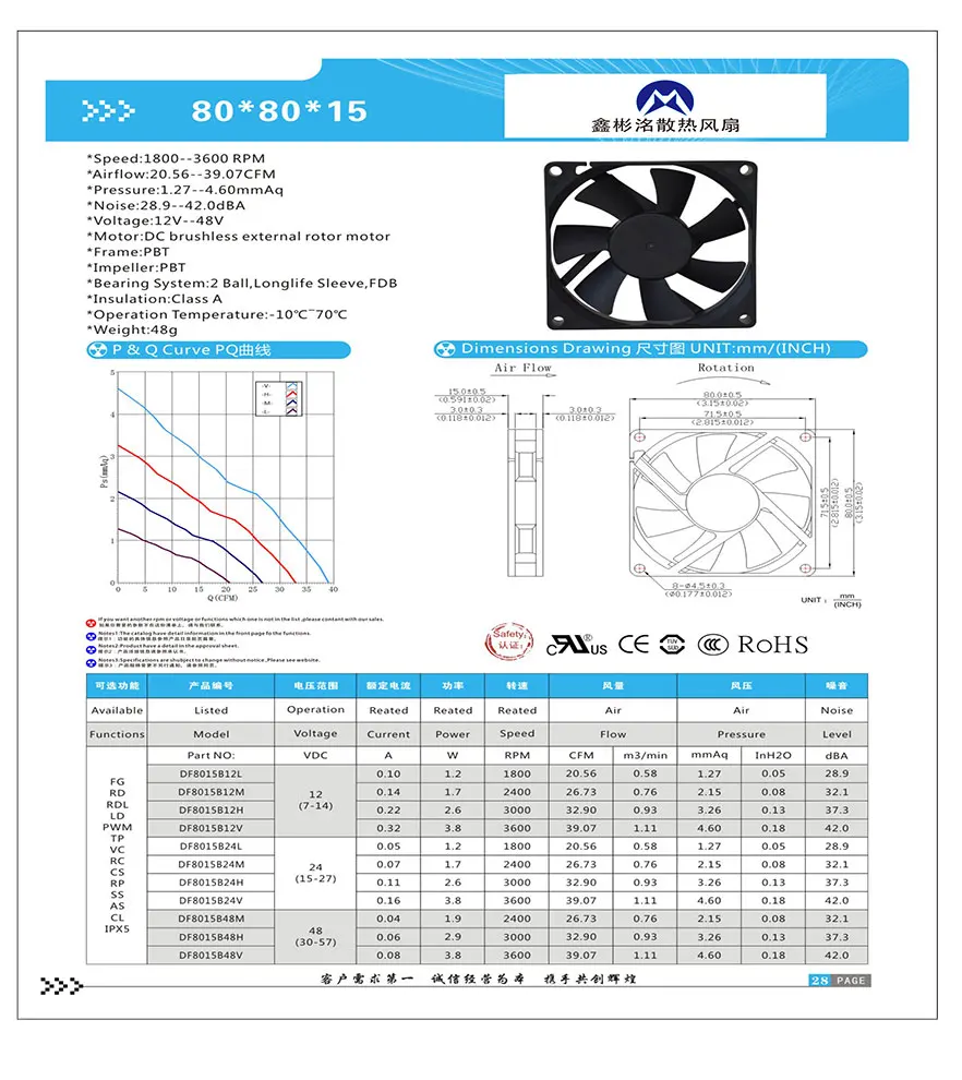 Axial Fan, 8015, 12v, 4pin, 3000rpm - detail 8