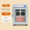 UP03-Within 40 pounds Medium to large 4 fans
