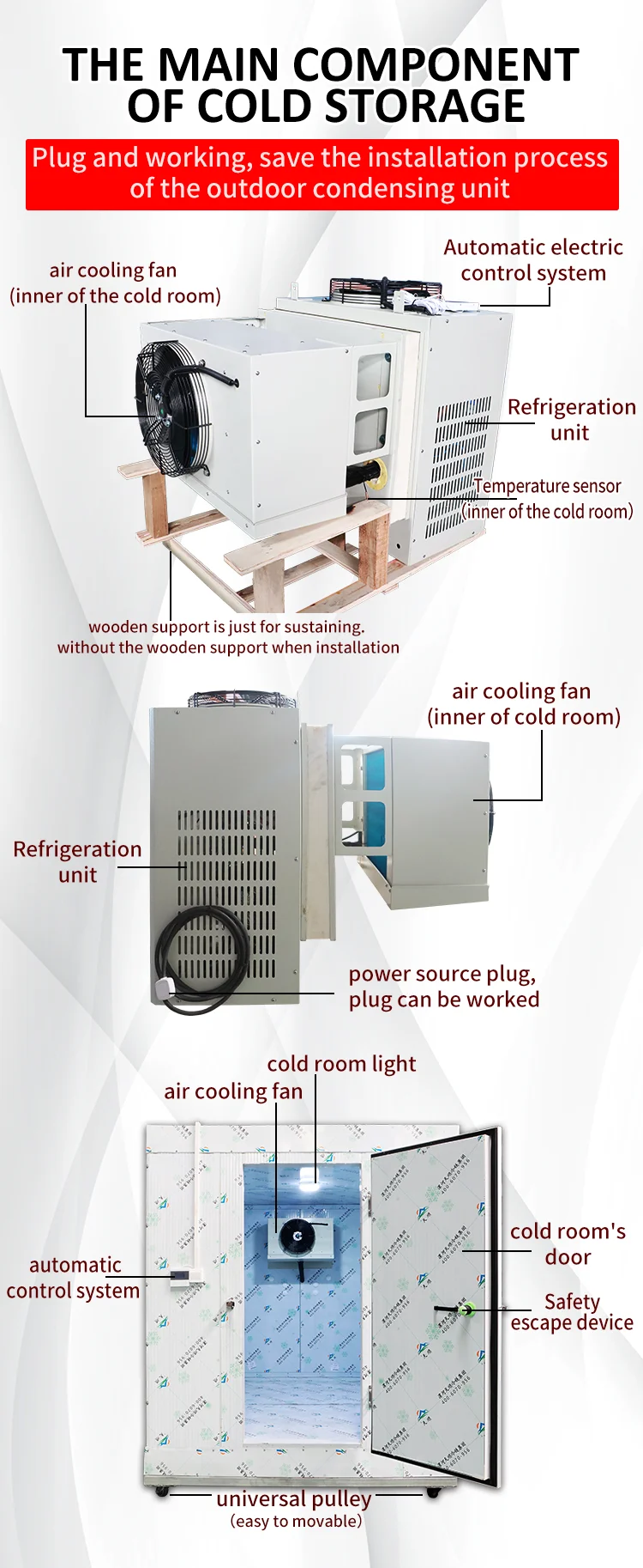 Wall Mounted Monoblock Condensing Unit For Small Cold Room With Van ...