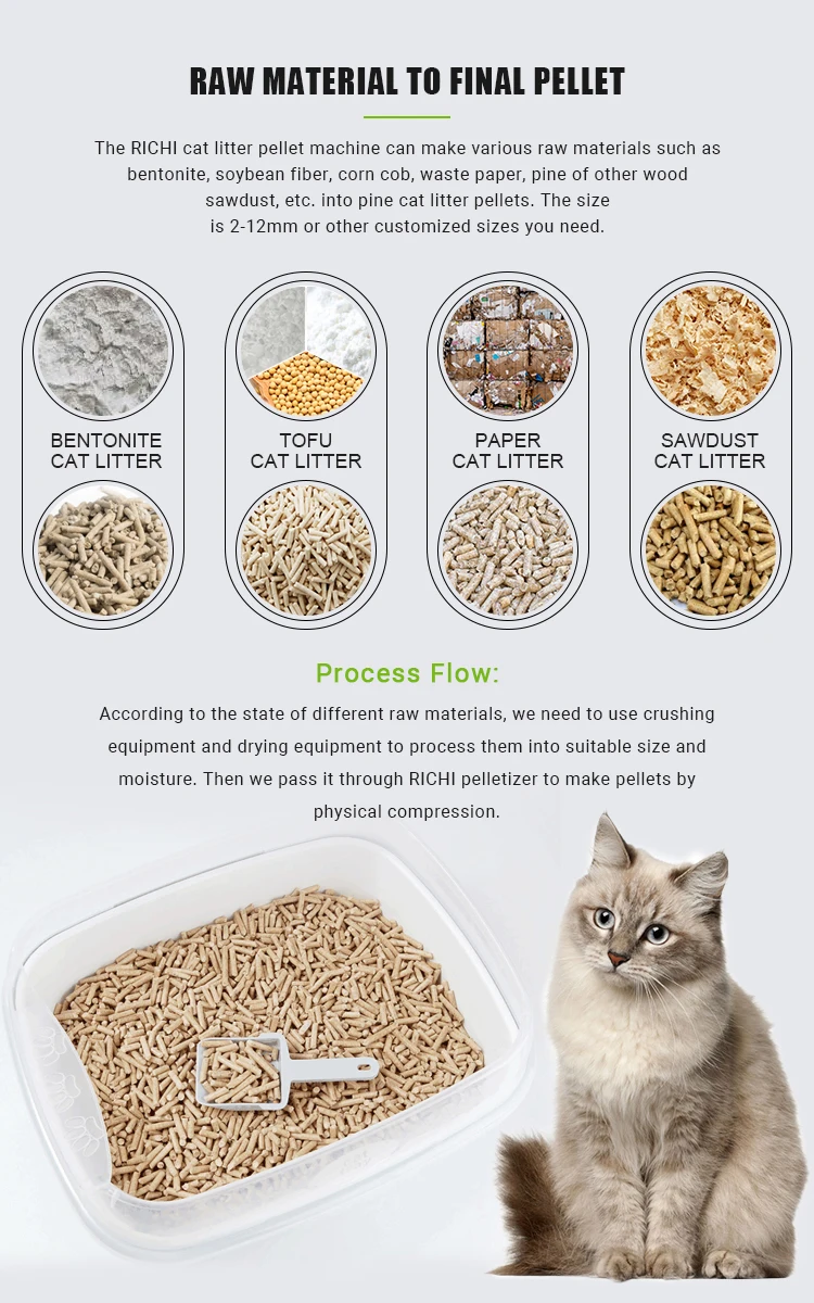 Richi Bentonite Cat Litter Granulator For Largecapacity Industrial Use