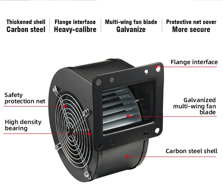 Centrifugal Fan, 110v 220v, Stainless Steel - detail 8
