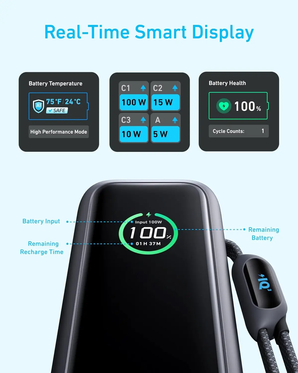 Anker Power Bank 25000mah - Fast Charging for Dual Laptops