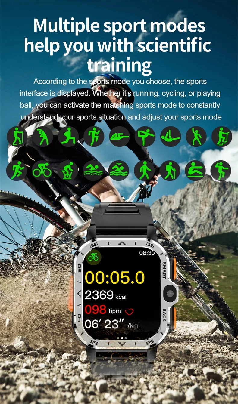 PGD Smart Watch 4G Android 8.1 1.99" Screen Waterproof Video Phone Call Wifi GPS Camera Reloj Smartwatch 2023 (13).jpg