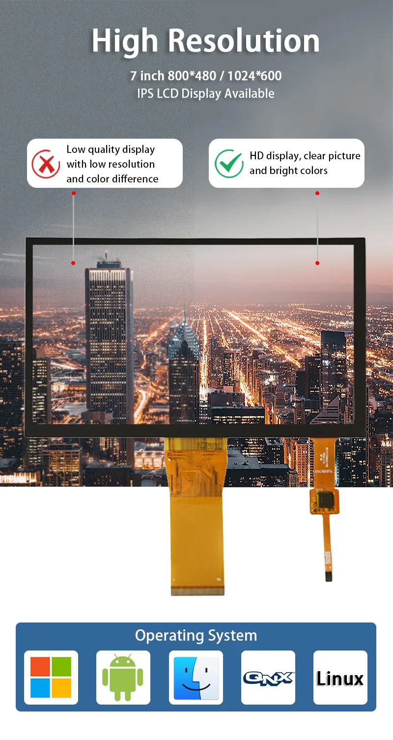 Sunshine Readable 7 Inch Tft Lcd Display Fhd 800x480/1024x600 Ips