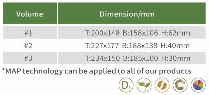 Sowinpak Size Logo Print Customizable Good Quality  Paper Plate for Cake Food Shop Use supplier