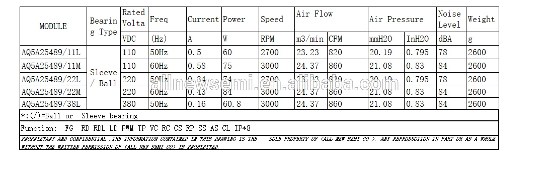 Durable/Large air volume /High speed/Mute/Long life/High quality Metal AQ5A25489 25cm  254*254*89 AC Brushless Axial flow Fan