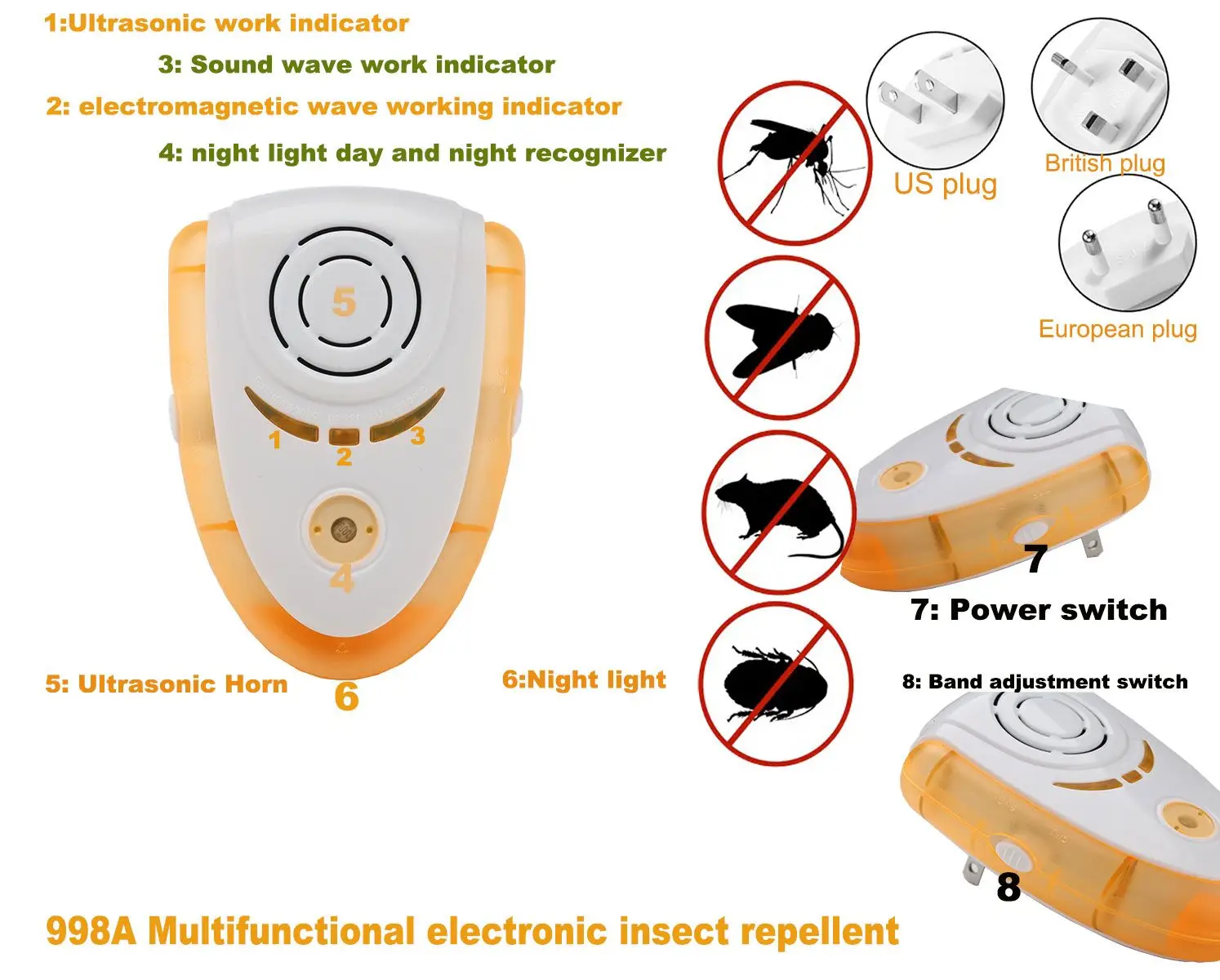 SAIJZEK OEM Hot Sale Wholesale Indoor Pest Control Gecko Cockroaches Spider Fly Rat Repellent Bat Repeller factory