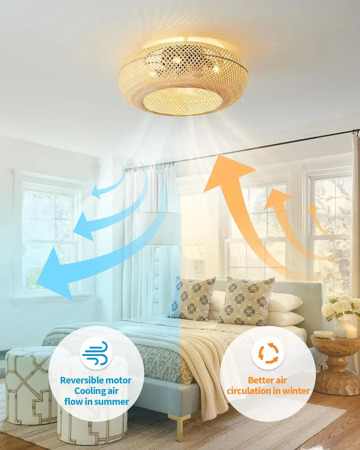 22 Inch Caged Ceiling Fan with Light Flush Mount Rattan Weaving Decorative Home Ceiling Fans With Lights and Remote Control