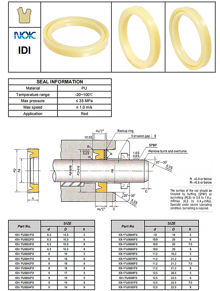 Hydraulic Cylinder Oil Seal Un Uhs Idi Ba Bs High Pressure Piston Rod U Cup Packing Tpu Pu Seal