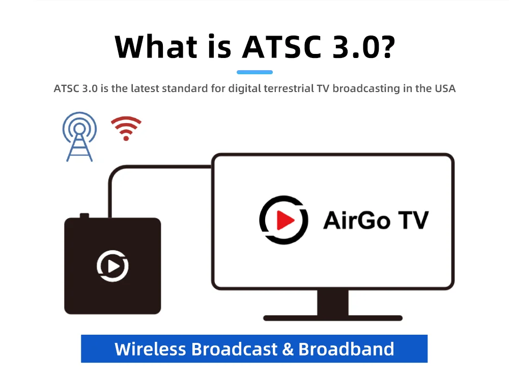 Junuo Digital Fhd Atsc 3.0 Android 11 8k 4k Receiver Set Top Box Tv Decoder Set Top Box Buy