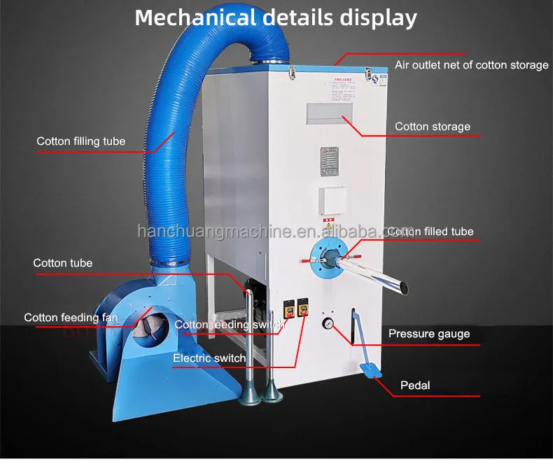 cotton stuffing (8).jpg