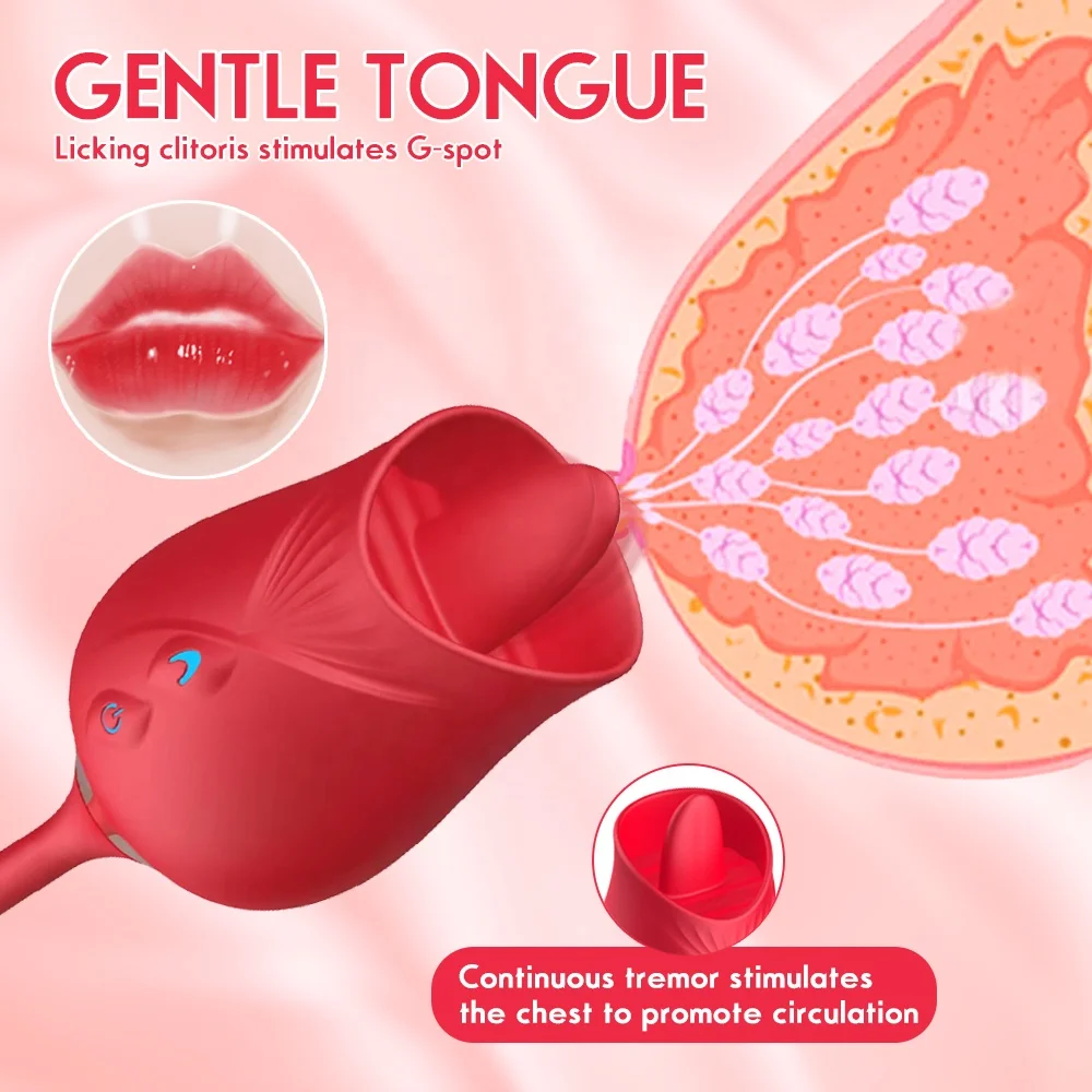 Rose Vibrator 10 Speed Thrusting Retractable Tongue Licking Slapping Nipple Sucking Clitoris Stimulation Masturbation for Women
