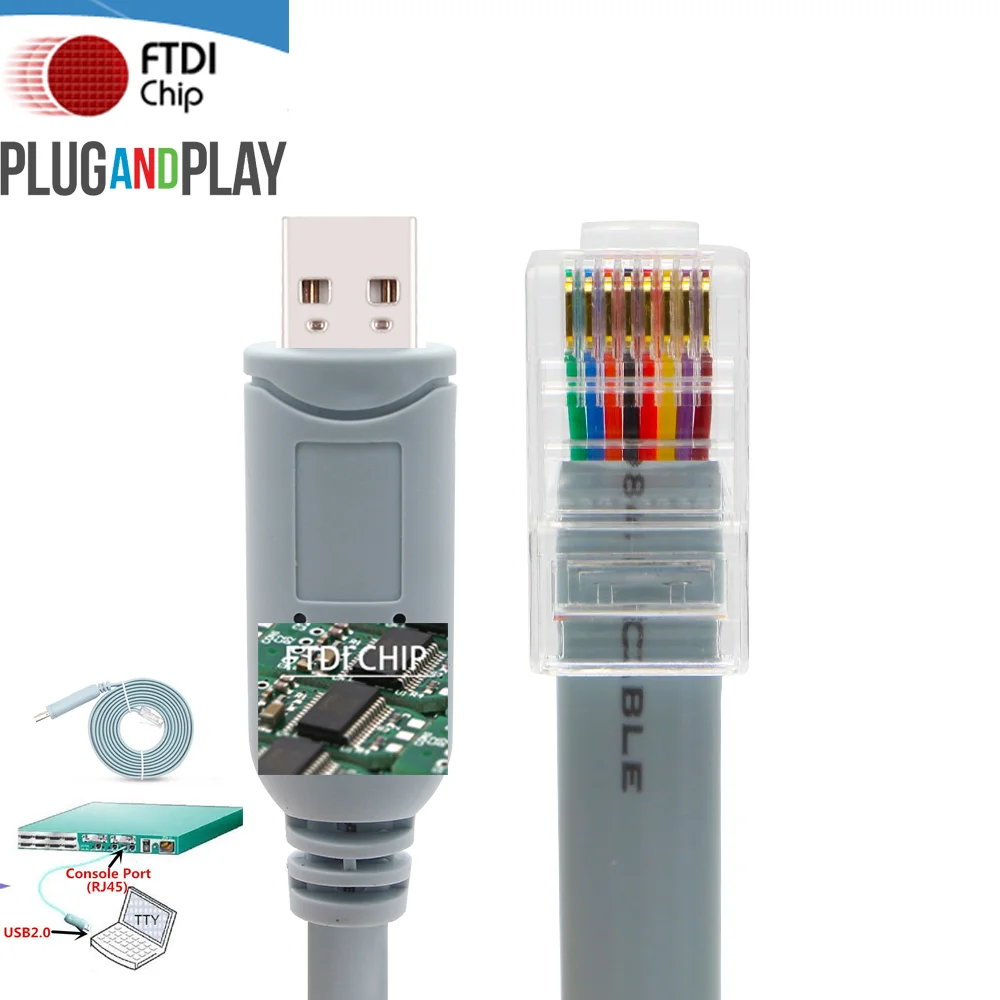 Rs422 To Rj45 Industrial USB Rs232 Rs485 RS422 to Rj45 Converter Console Usb to Rj45 ...