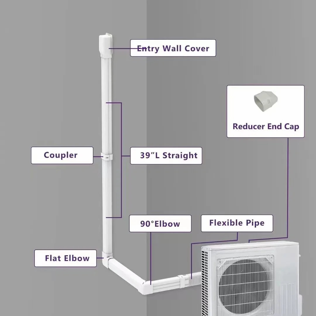 Essential White Pvc Pipe Trunking For Air Conditioner Buy White Pvc Trunk pvc Pipe For Air