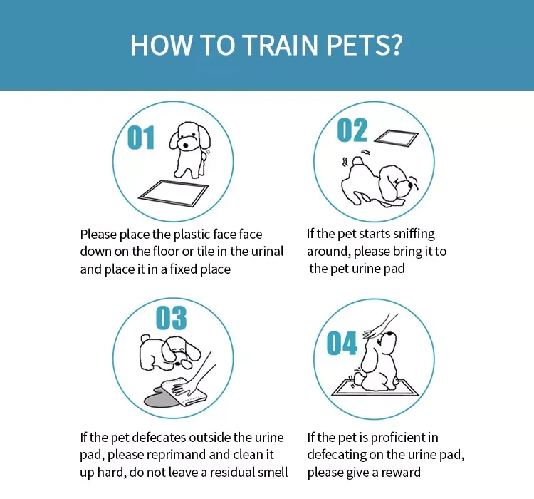 Wholesale Disposable Dog And Puppy Training Wc Pee Pads Waterproof Pee Pads For Beds Buy