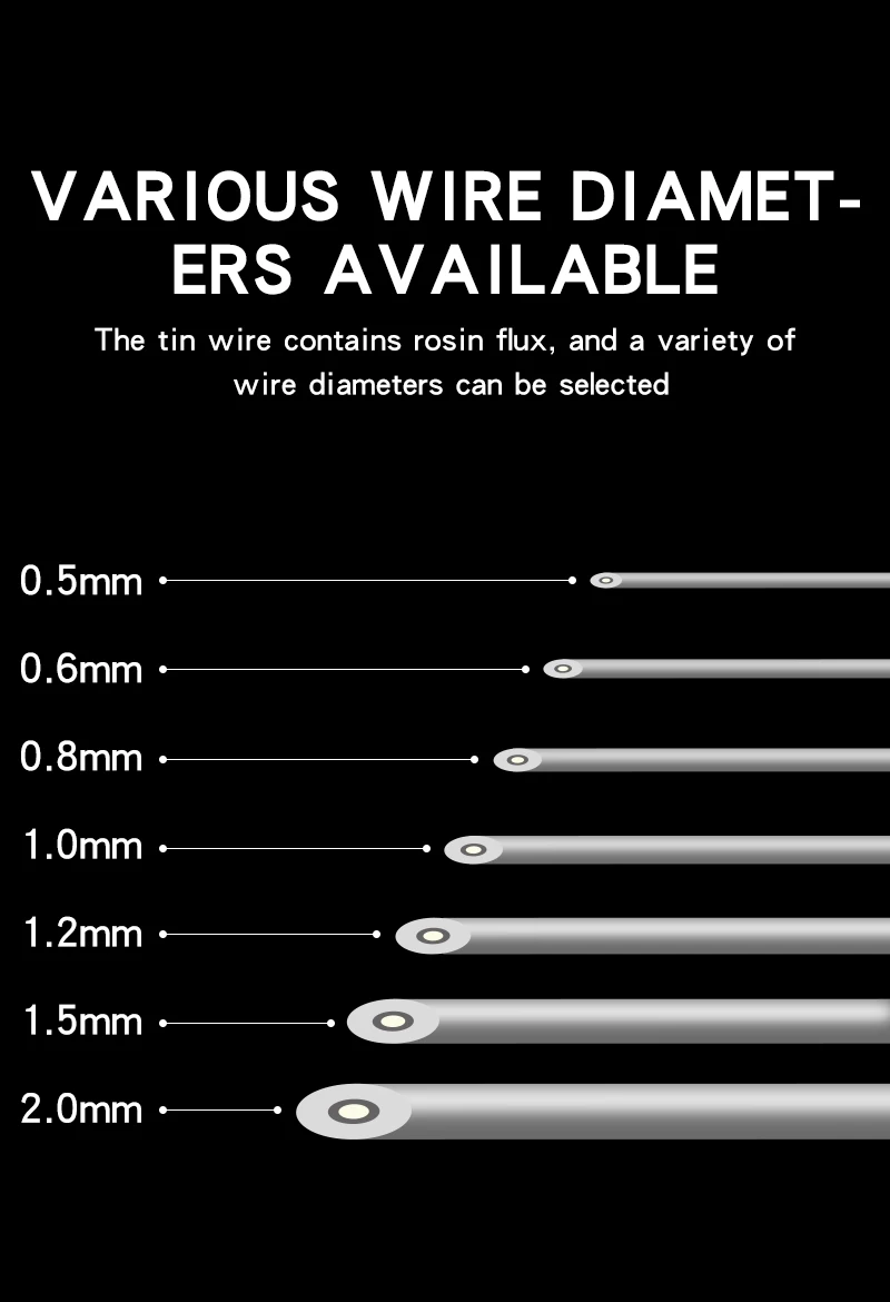 60/40 Solder Wire Rosin Core Tin Solder Wire Soldering Welding Flux 1.5