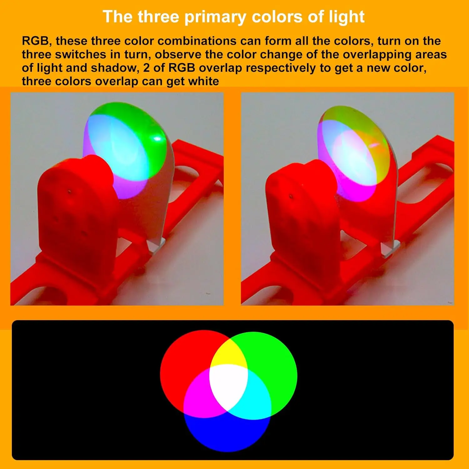 Optics Experiment Set Light Convex Lens Small Hole Imaging Experiment Three Light Optics Learning Educational Science Kits