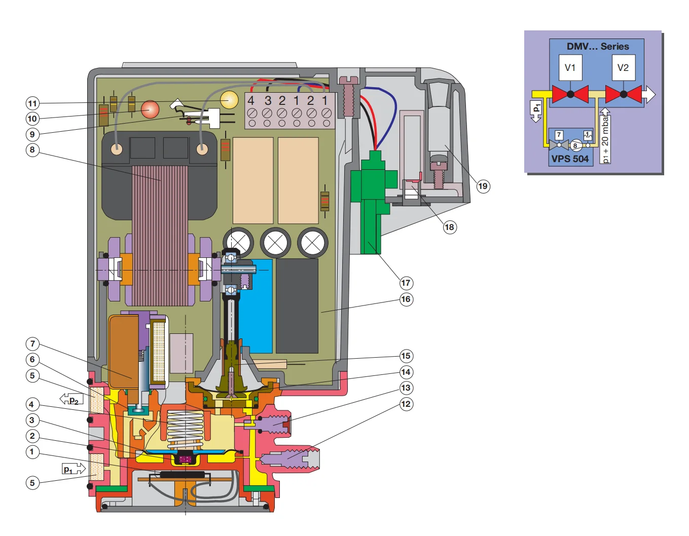 Dungs vps 504 s02. Блок контроля герметичности VPS 504. Блок герметичности dungs. Dungs блок контроля герметичности.