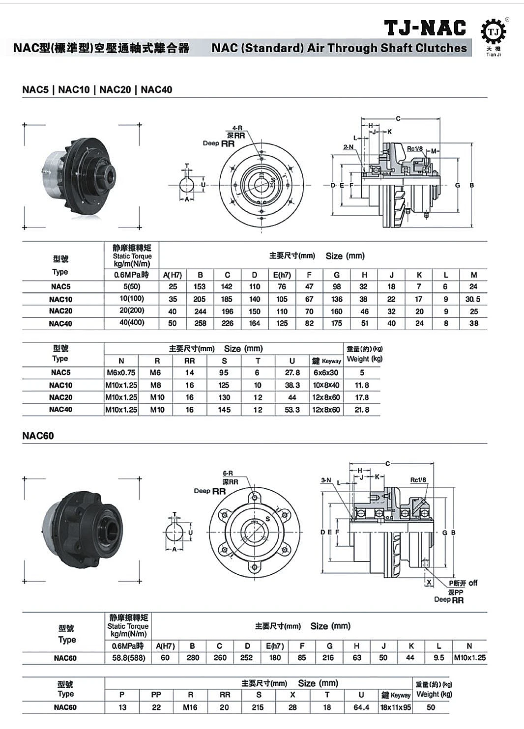 12V Electromagnetic Clutch with 24V Pneumatic Disc Brake 0.55-35N.M Paper Use manufacture