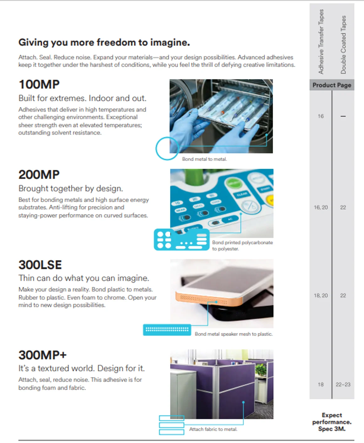 Japan High Quality Packing Polyester Adhesive Tape Production Buy