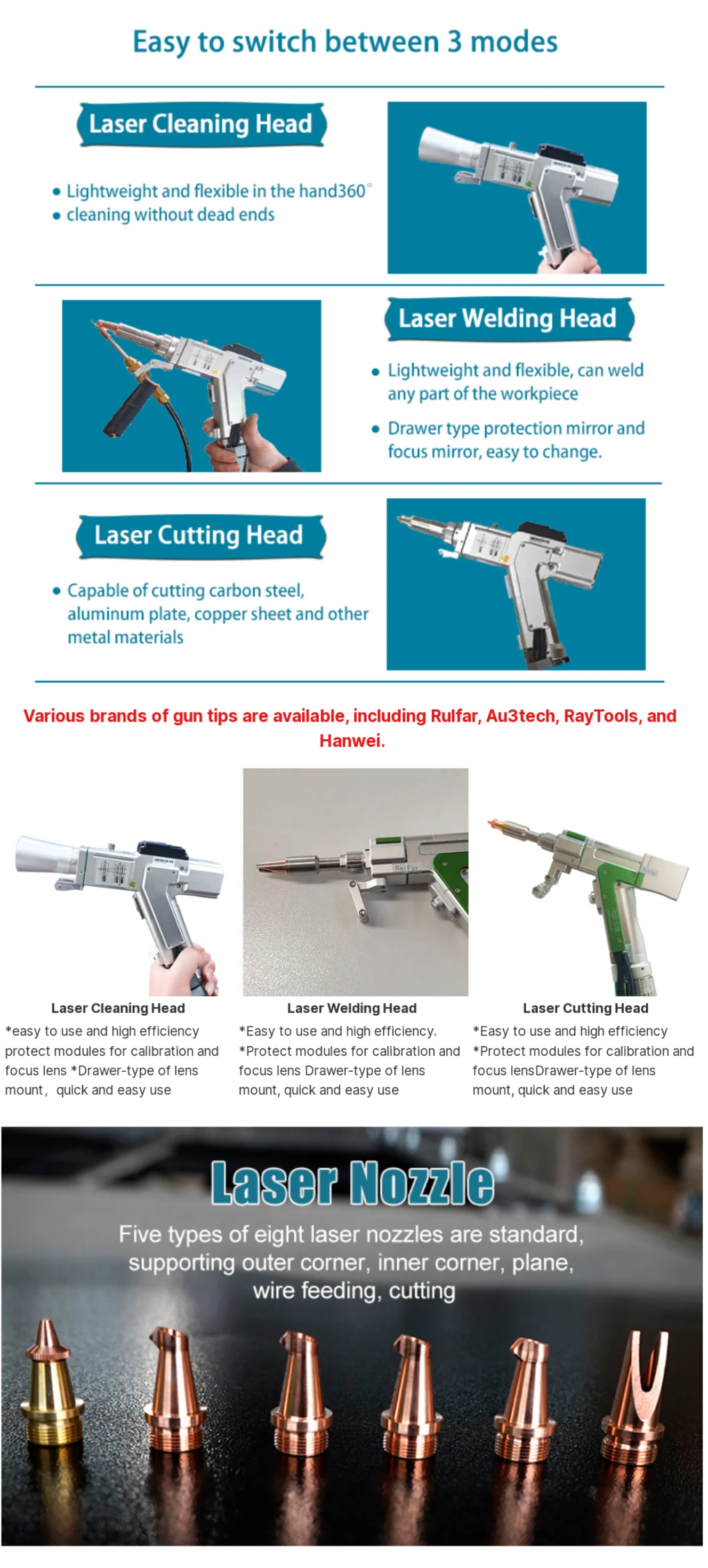 Portable 1500W MAX Air Cooling Weld Gun Mini Handheld Laser Welding Machine for Stainless Steel Carbon Steel Aluminum