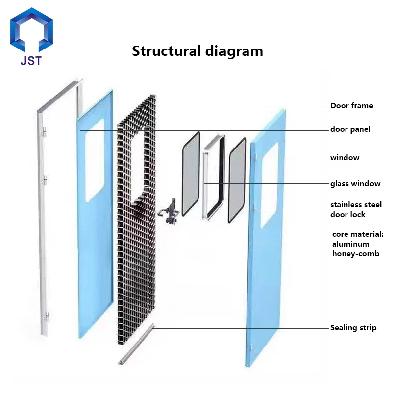 Manufacturers Purifying Steel Clean Single Double-Opening Cleanroom Hospital Door