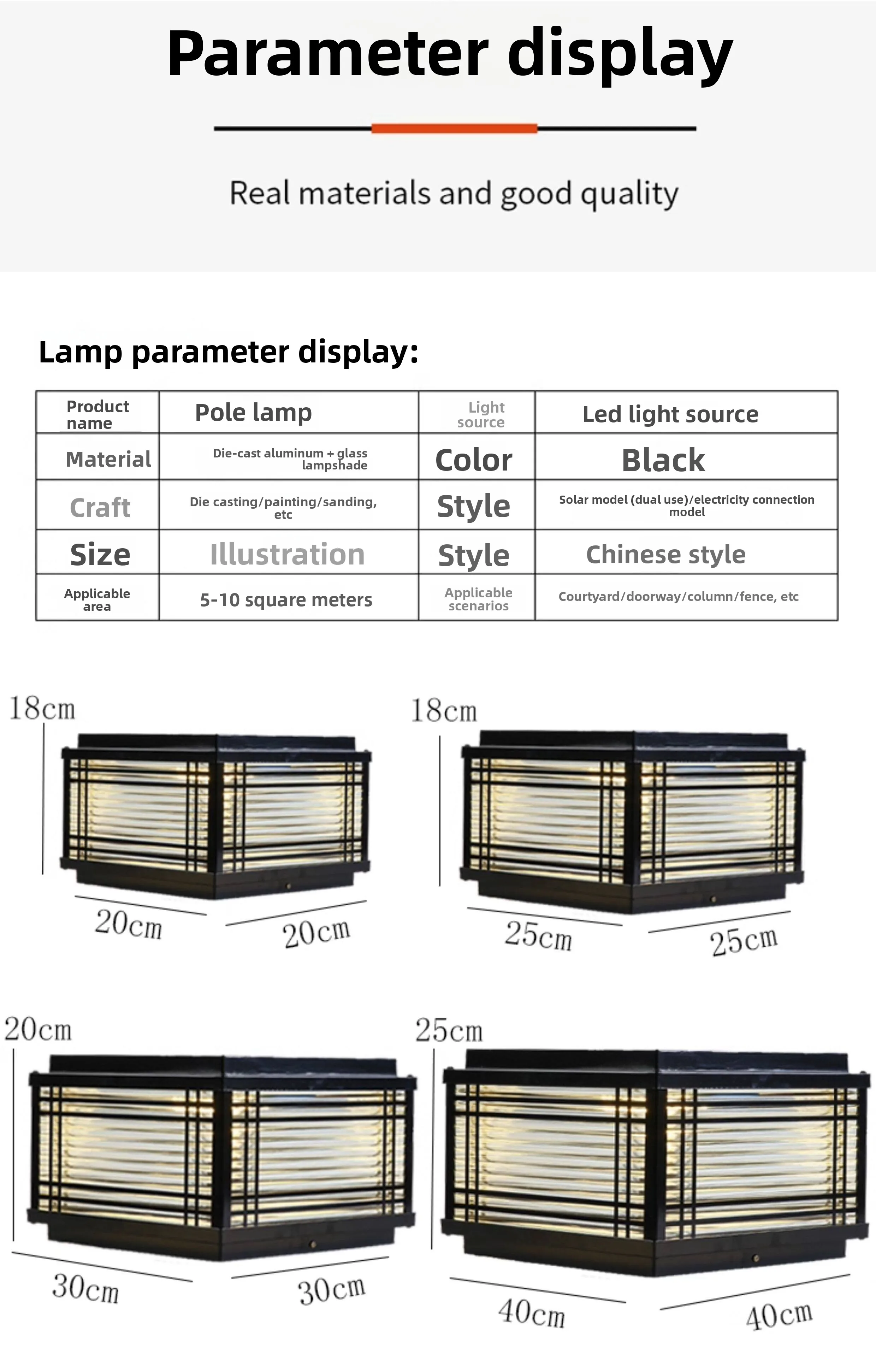 Specifications