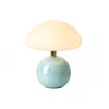 Cyan Plug-in Version