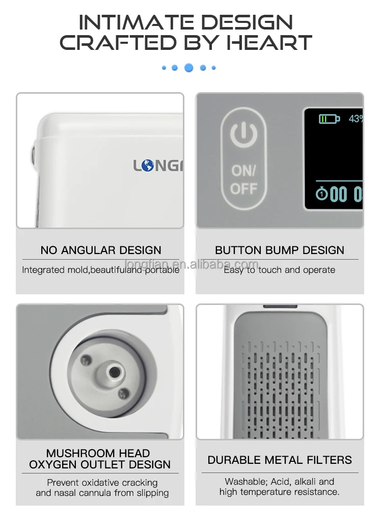 O2 Maker Device Factory Wholesale for Oxygen Therapy Portable Oxygen Concentrator ...