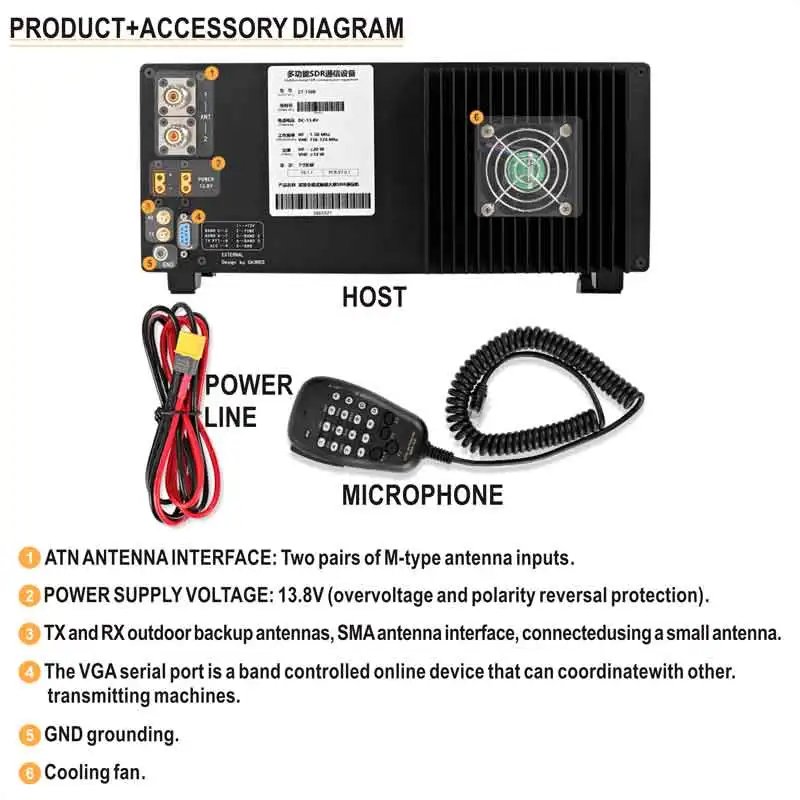 ZASTONE ZT7500 SDR 100W 0.5〜750mhzタッチスクリーン
