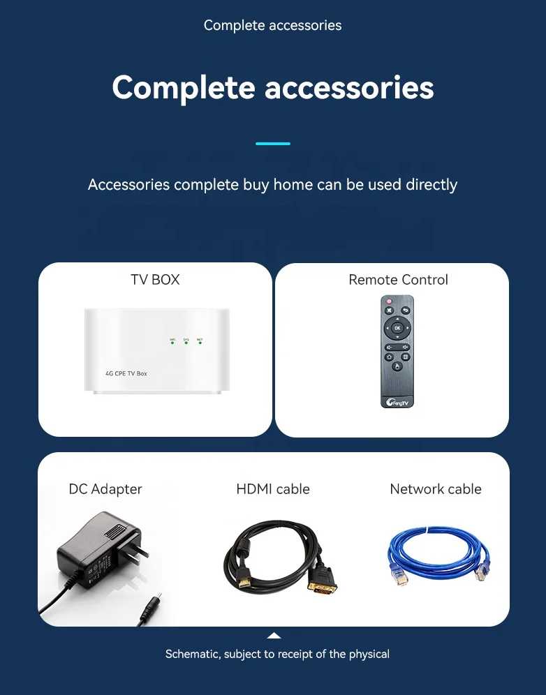 Smart 4G Wifi Hotspot Modem Android TV Box SY2 PRO with Sim Card TF Card Slot Support Local File Playback
