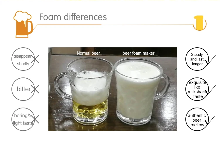 Portable Cooler Aerator Machine Server Beer Foamer Beer Bubble Maker Home Bar Supplies Bottled Canned Delicious Beer Foam Maker factory