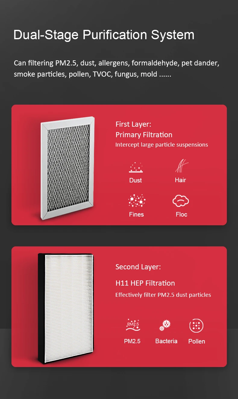 Air Handling Units, ERV, HRV - detail 16