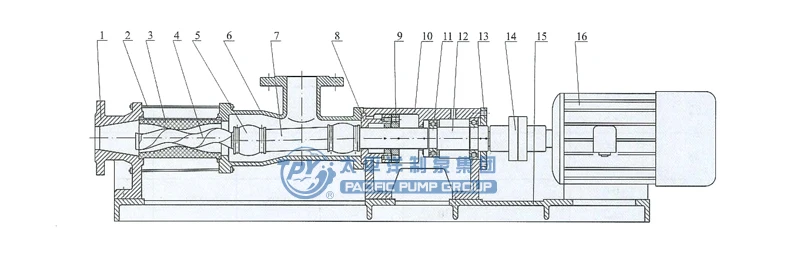 G type structure.jpg