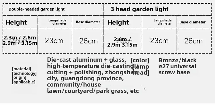 Specifications