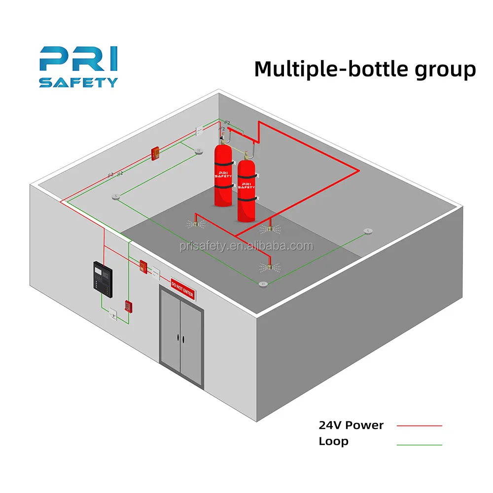 120l Fm200 Cylinder Hfc-227ea Fire Suppression System With Fire Alarm ...