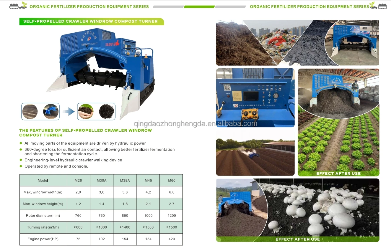 30t Tractor Mounted Cow Dung Manure Spreader/spreader Fertilizer/farm Fertilizer Spreader Buy