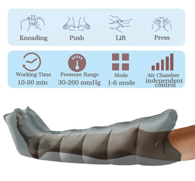 Relax Muscle Compression Leg Recovery System Professional Seque Leg Air ...