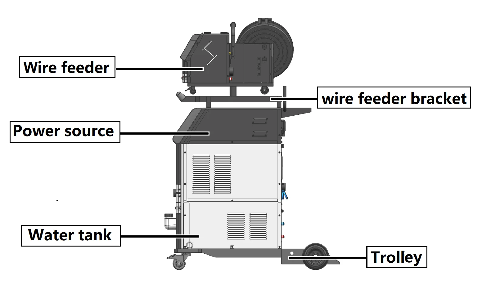 Double Pulse Digital Control High Speed MIG Welding Machine  MIG-350DP MIG-500DP