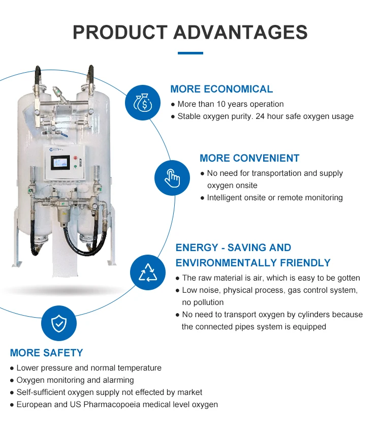 High Safety Level Medical Equipment Oxygen Gas Oxygen Generator