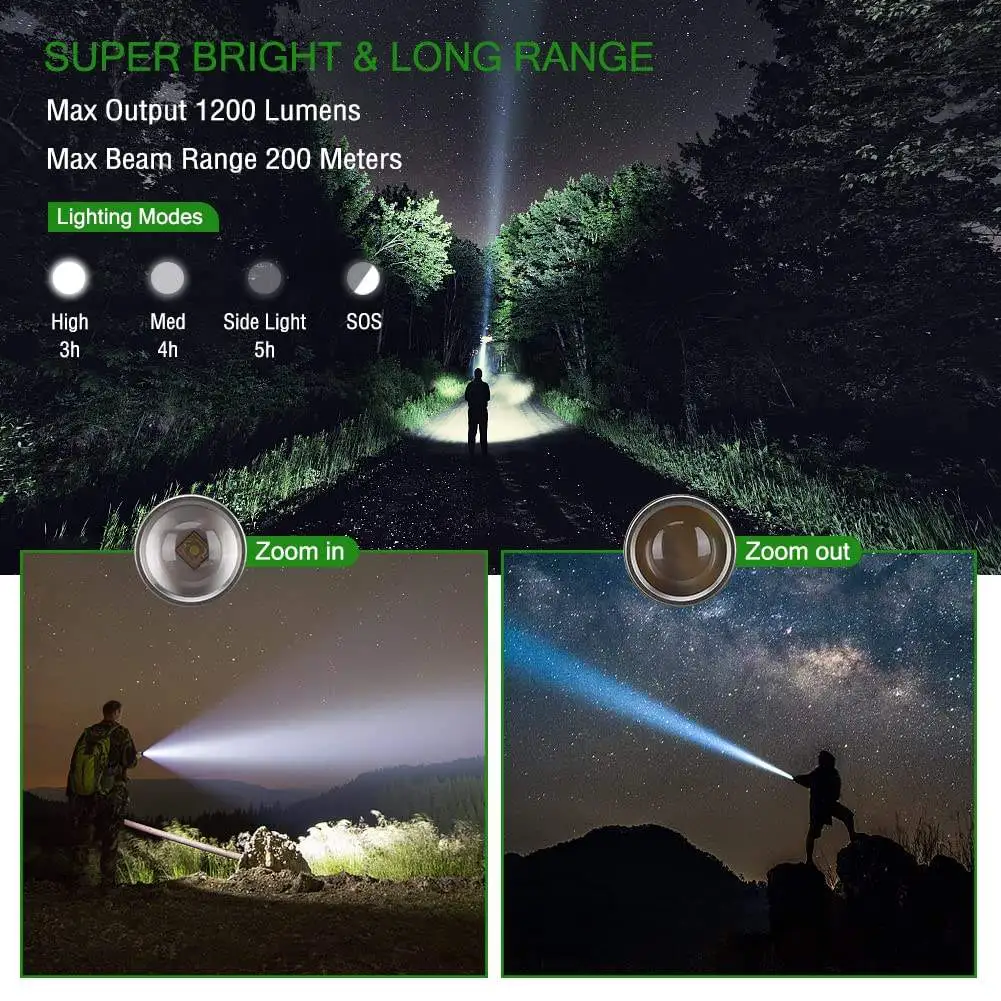 Hot Sale Portable 470lm TYPE-C Charging LED Zoomable Handheld Tactical Flashlights Waterproof Rechargeable Flashlights Torches supplier