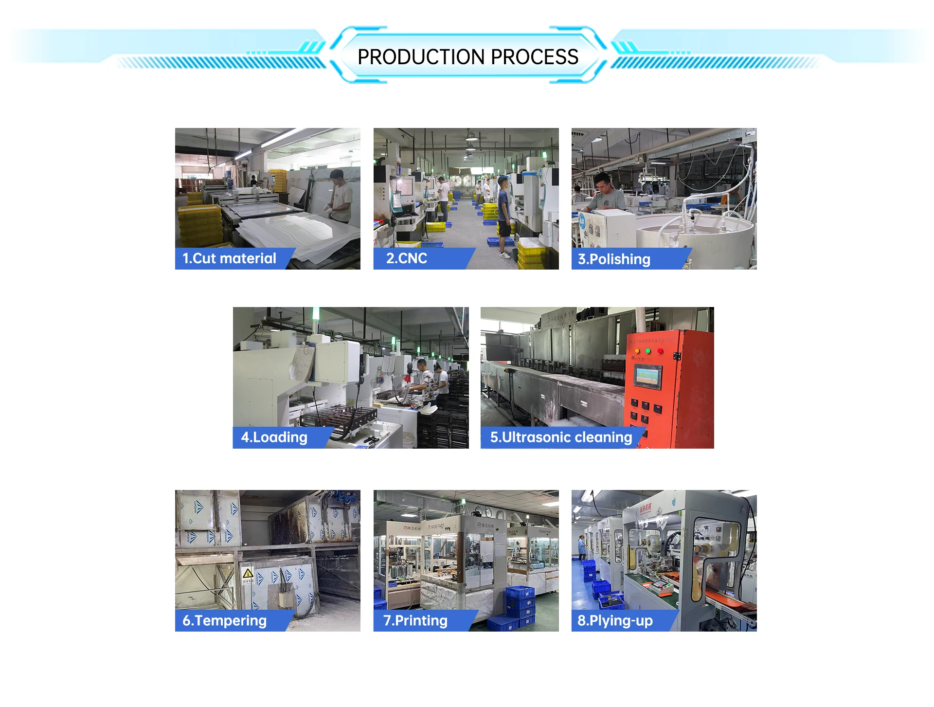 Dongguan Huituo Electronic Technology Co., Ltd.