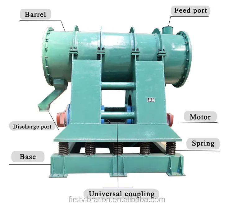 Ball Milling Equipment Vibrating Ball Mill Vibrating Ball Rod Mill For