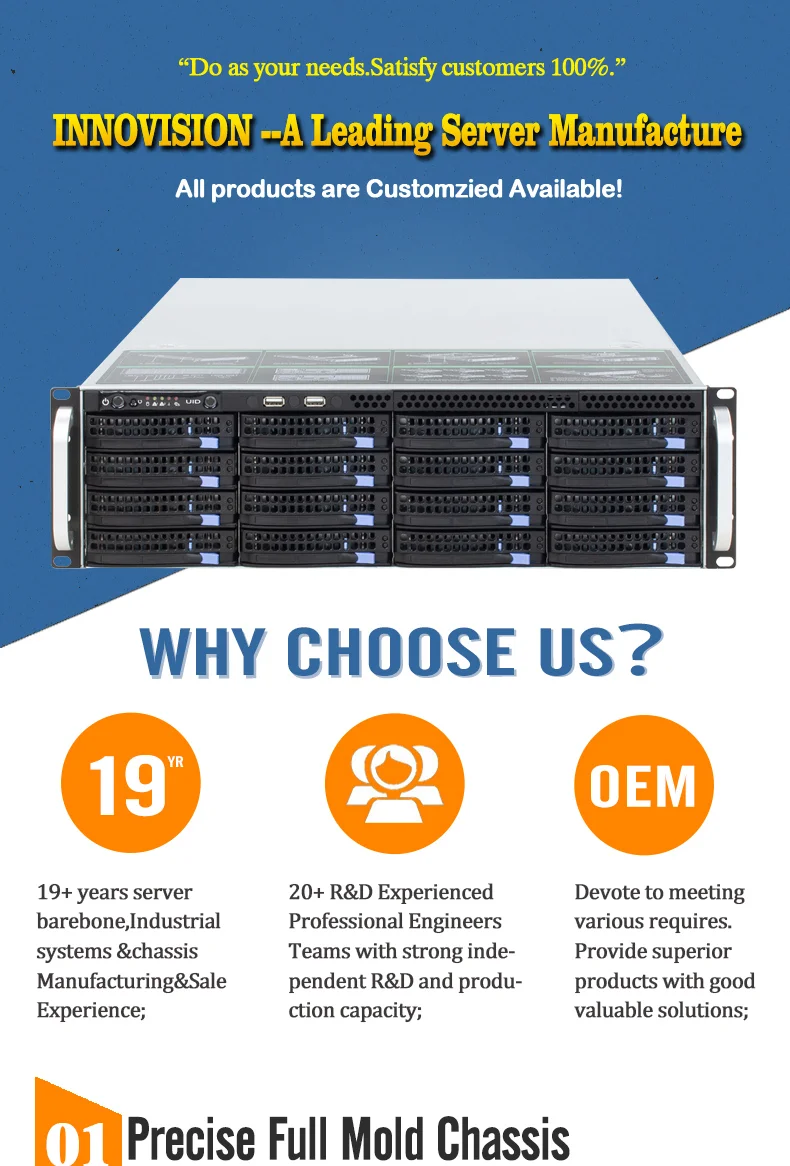 3U 16bays NAS Storage Server Chassis with Hotswap HDD Bays