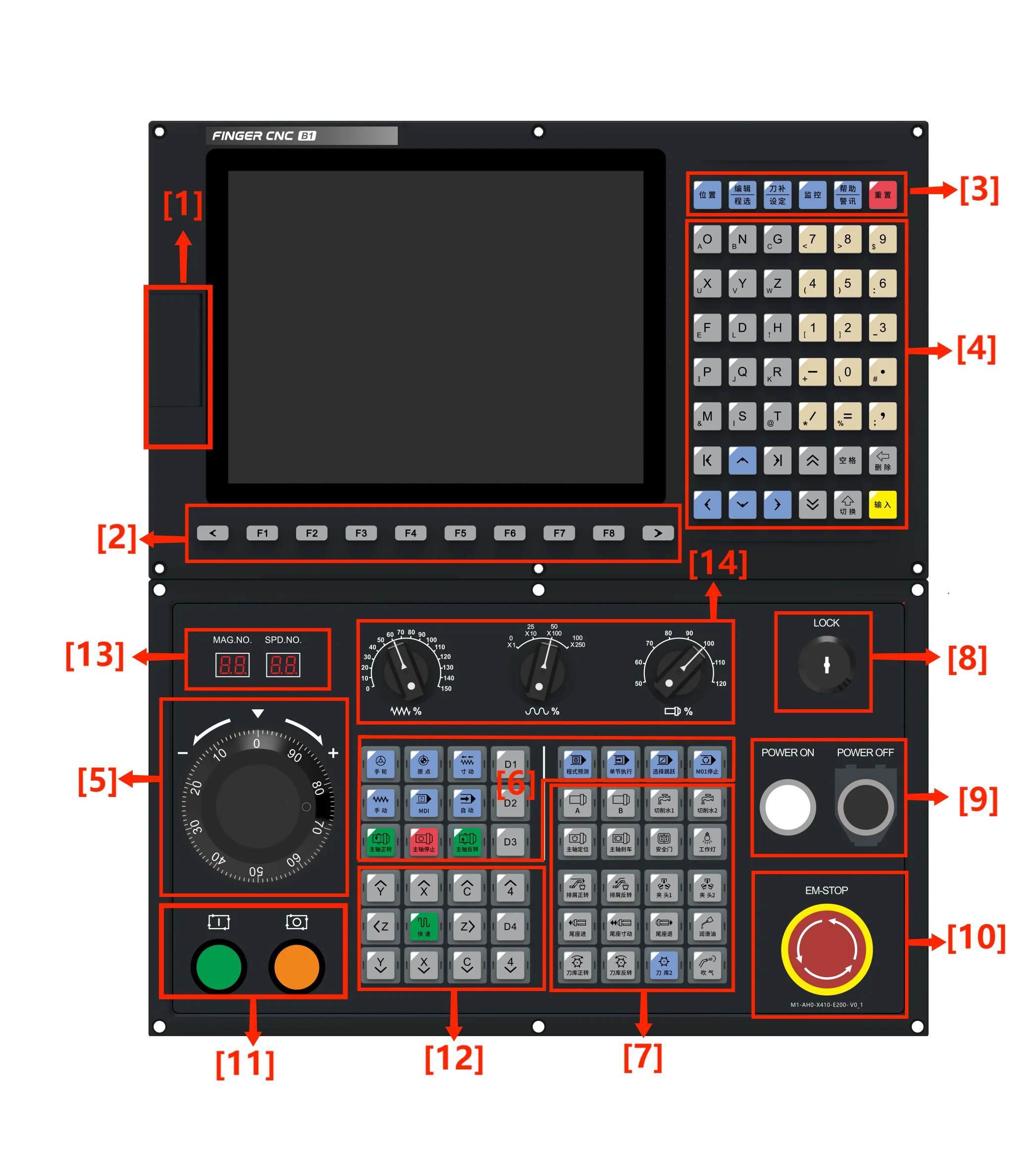 Finger CNC Controller - Precision Milling Machine Kits