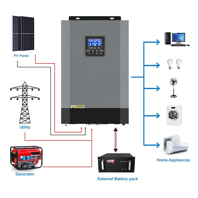 Parallel Operation Inverter Pure Sine Wave 3.5kva 5.5kva Hybrid Solar ...